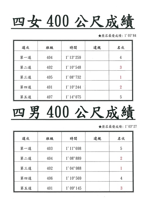 照片2