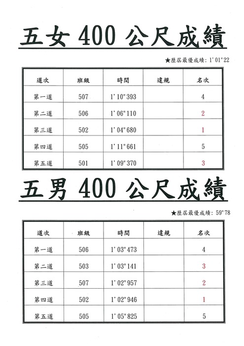 照片3