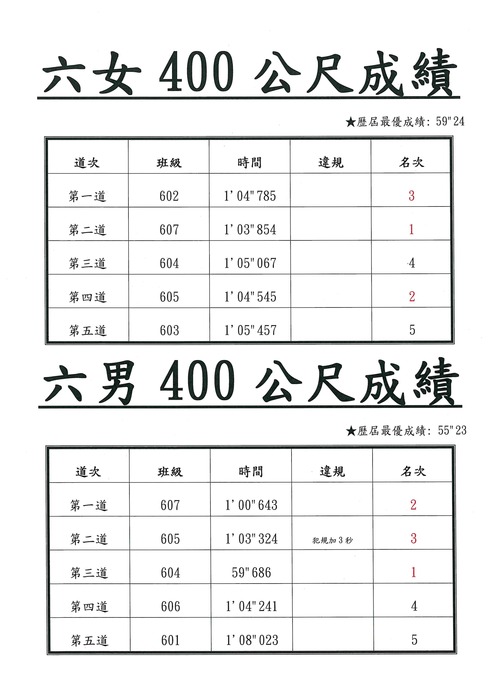 照片4