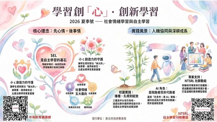 社會情緒學習與自主學習