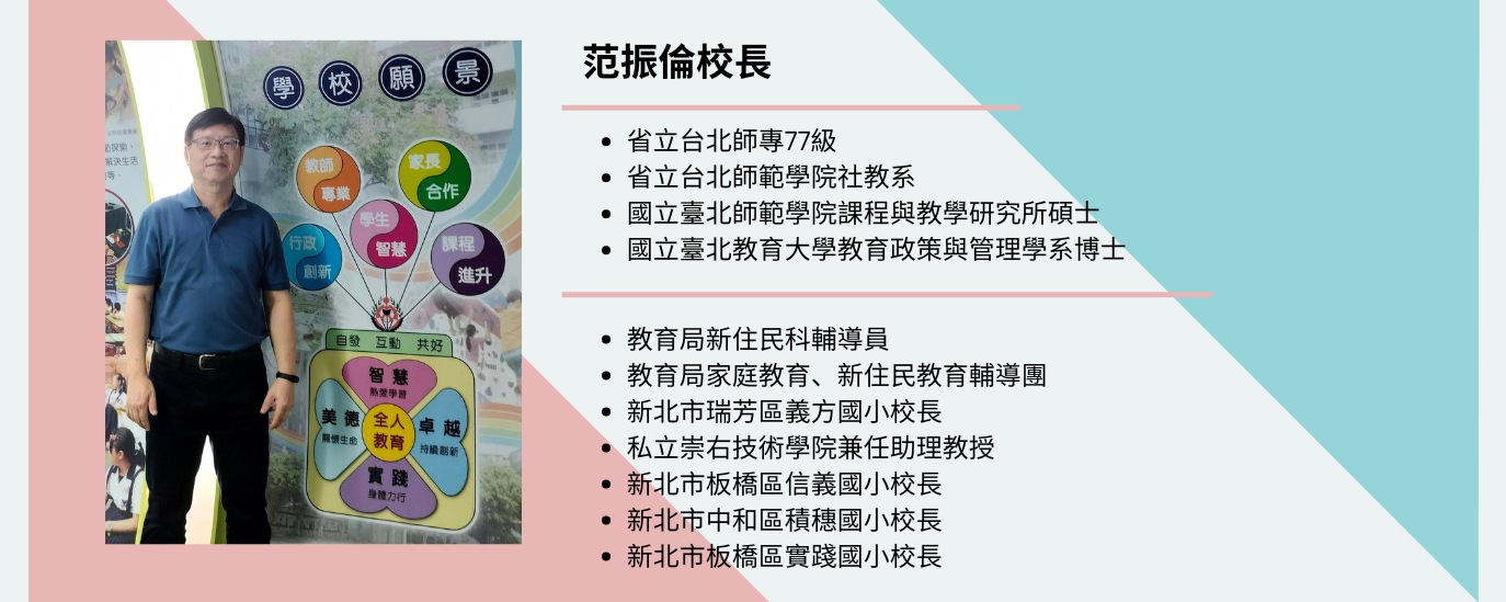 范振倫校長 省立台北師專77級 省立台北師範學院社教系 國立臺北師範學院課程與教學研究所碩士 國立臺北教育大學教育政策與管理學系博士 教育局新住民科輔導員 教育局家庭教育、新住民教育輔導團 新北市瑞芳區義方國小校長 私立崇右技術學院兼任助理教授 新北市板橋區信義國小校長 新北市中和區積穗國小校長 新北市板橋區實踐國小校長